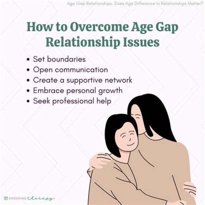 
Grace Blakeley And Partner Tom Rosenthal Age Gap & Relationship Timeline 